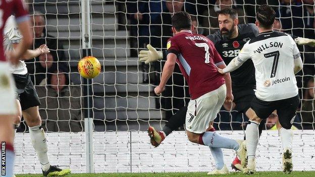 John McGinn scores for Aston Villa