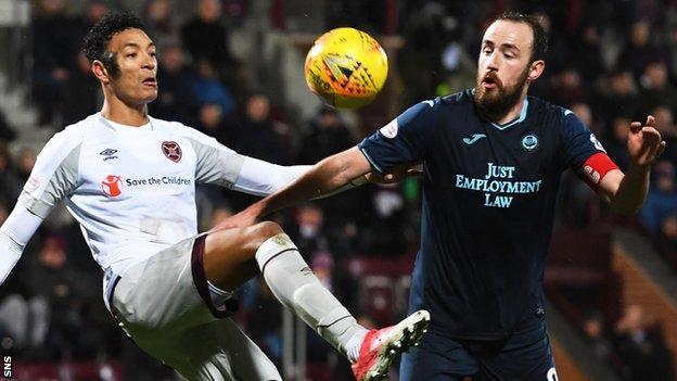 Hearts against Partick Thistle