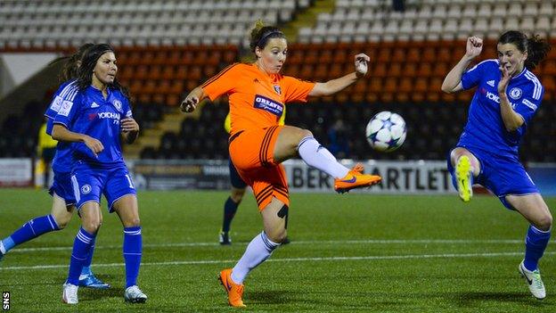 Glasgow City and Chelsea Ladies players