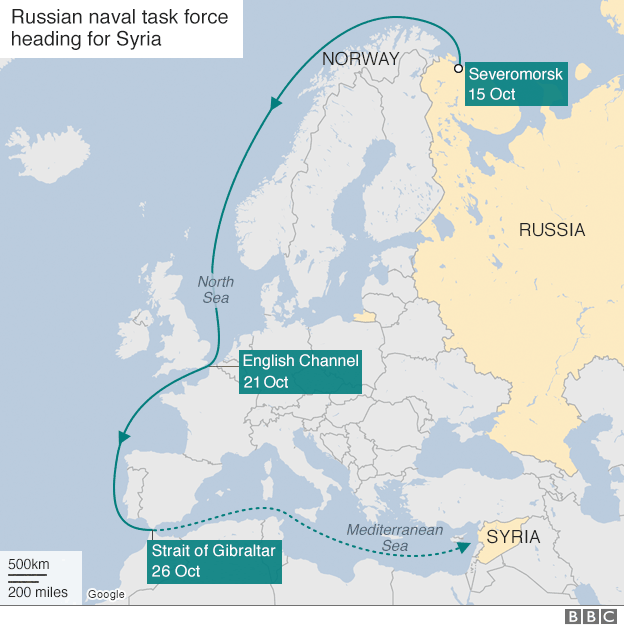 Map showing route of Russian flotilla