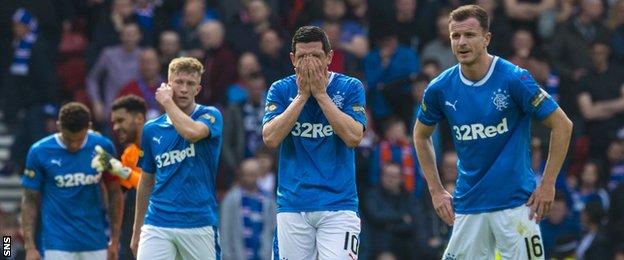 Rangers players looking dejected in 2018