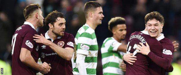 Hearts celebrate during their 4-0 win over Celtic