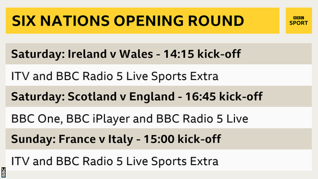 Scotland v England is the BBC's live game on the opening weekend of the 2022 Six Nations