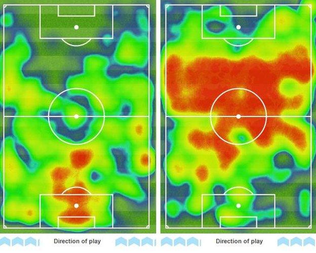 Arsenal and Newcastle heat map