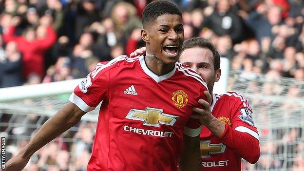 Marcus Rashford