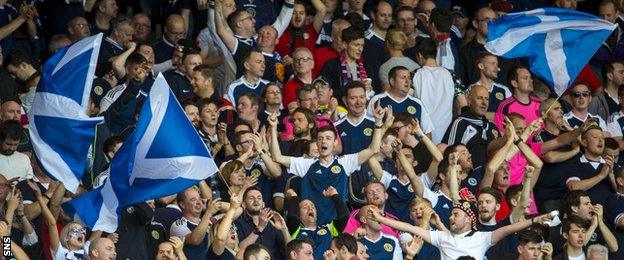 Scotland fans