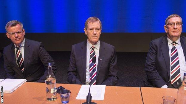 Rangers chairman Dave King (centre), with managing director Stewart Robertson (L) and director Douglas Park