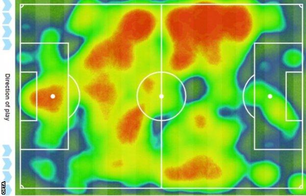 Scotland heatmap