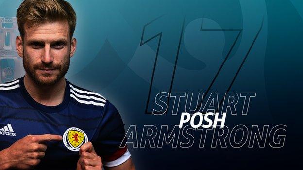 Stuart Armstrong