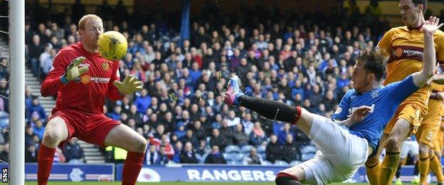 Joe Garner scores against Motherwell