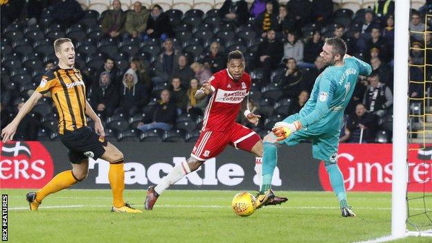 Britt Assombalonga