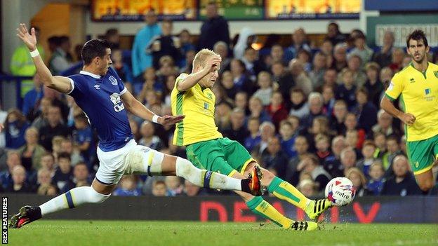 Steven Naismith scores for Norwich