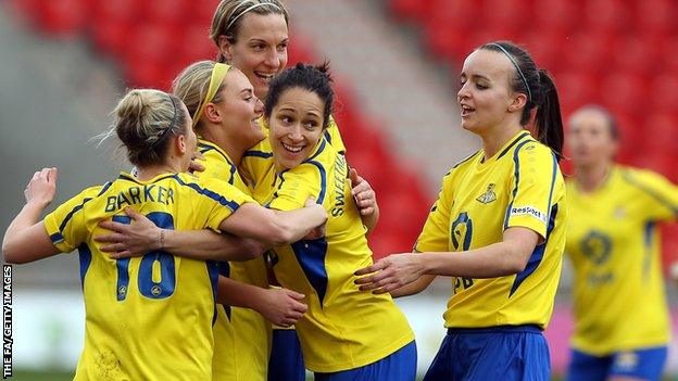 Doncaster Rovers Belles