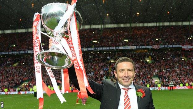 Derek McInnes