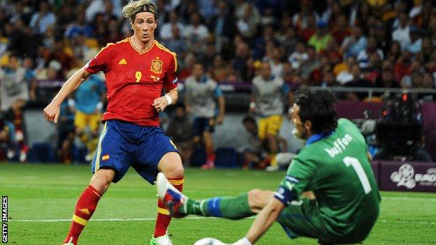 Fernando Torres