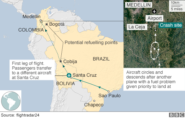 Map of aircraft's route