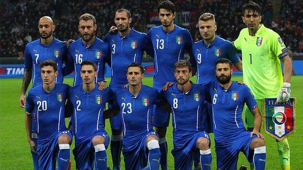 Italy Squad