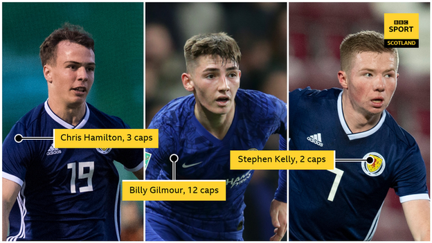 Chris Hamilton, Billy Gilmour and Stephen Kelly