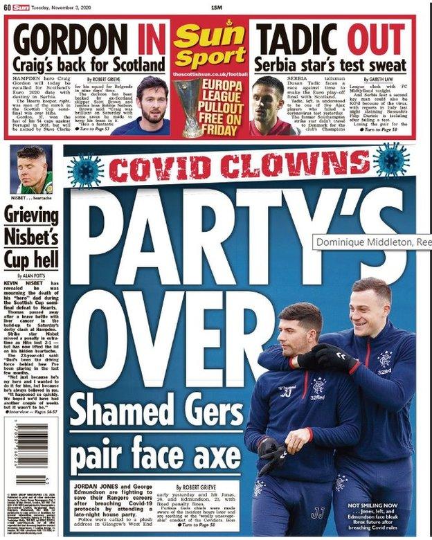 Scottish Sun