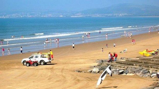 Aberavon Sands