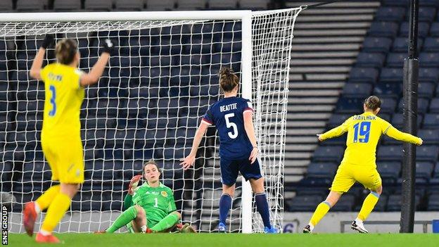 Ukraine's Roksolana Kravchuk (R) celebrates making it 1-0 during the FIFA Women's World Cup Qualifier between Scotland and Ukraine at Hampden Park,