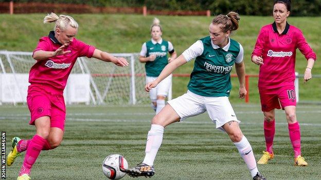 Natalie Ross Celtic & Lucy Graham Hibs.