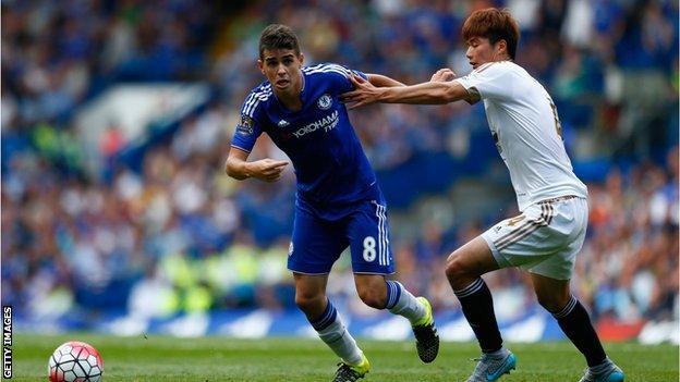 Swansea's Ki Sung-yueng battles with Oscar during the draw at Chelsea