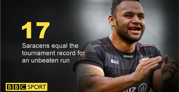 Billy Vunipola