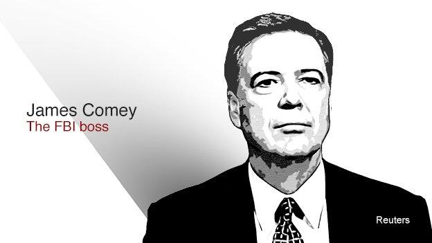 James Comey - The (former) FBI boss