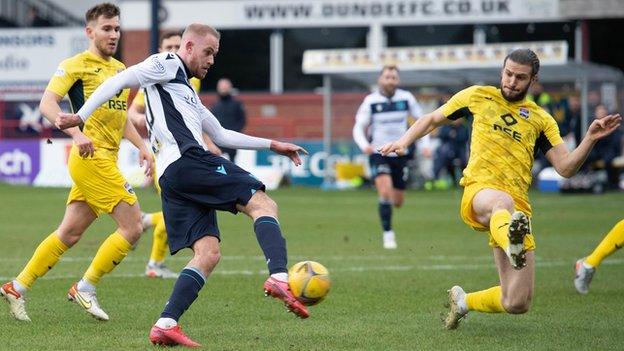 Zak Rudden: Can Scotland U21 striker be the difference in Dundee's ...