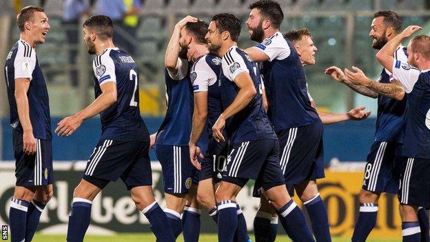 Scotland players celebrate against Malta