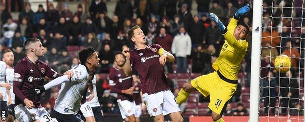 Hearts equalised, but 'didn't play anywhere near well enough' according to manager Craig Levein