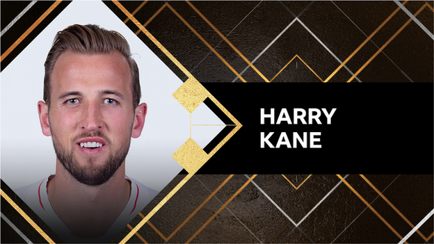 Harry Kane