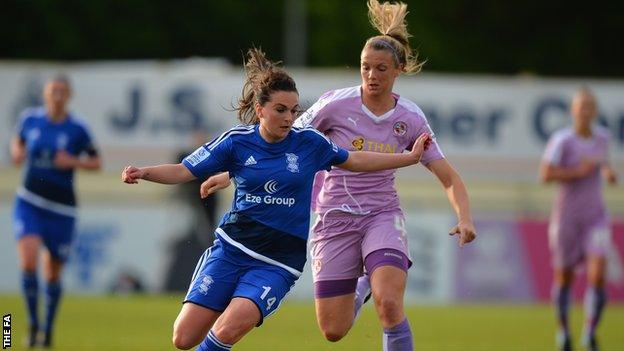 Birmingham City Ladies v Reading Women