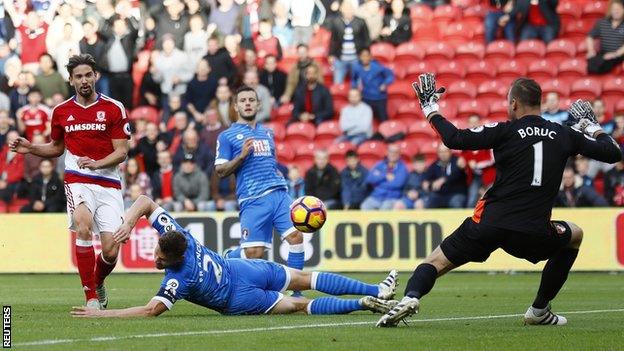 Gaston Ramirez puts Middlesbrough in front against Bournemouth