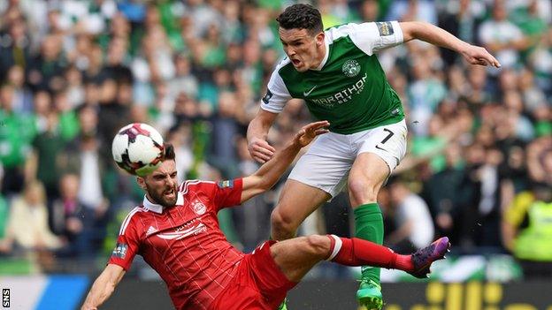 John McGinn of Hibernian is challenged by Aberdeen's Graeme Shinnie