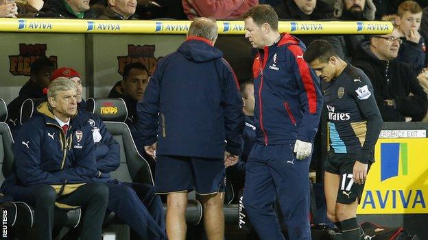 Alexis Sanchez comes off injured as Arsenal draw at Norwich