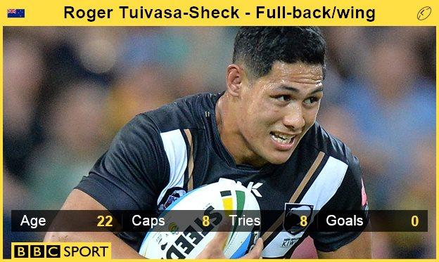 Roger Tuivasa-Sheck