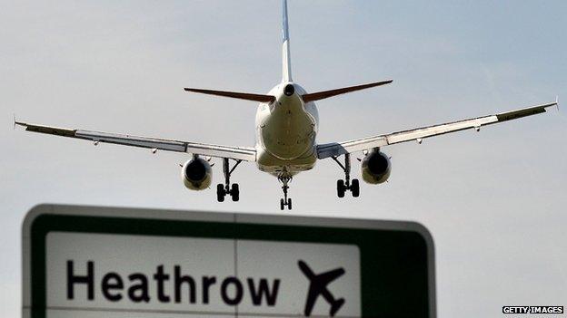 Plane with Heathrow sign