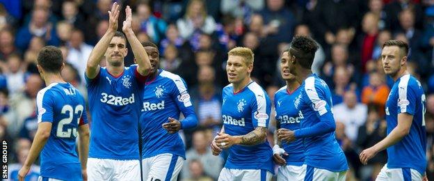 Rangers have won every game so far this season and are top the Championship