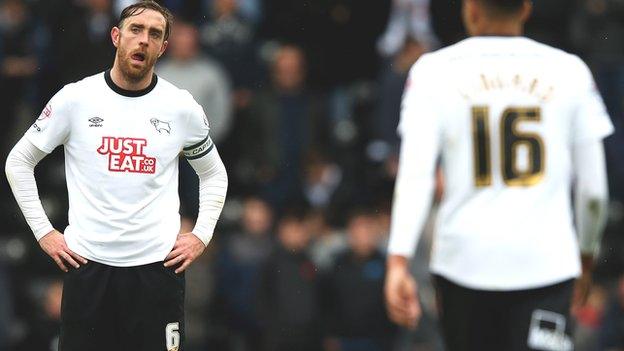 Richard Keogh