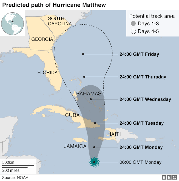 Map showing path of Hurricane Matthew in the Caribbean, 3 October 2016