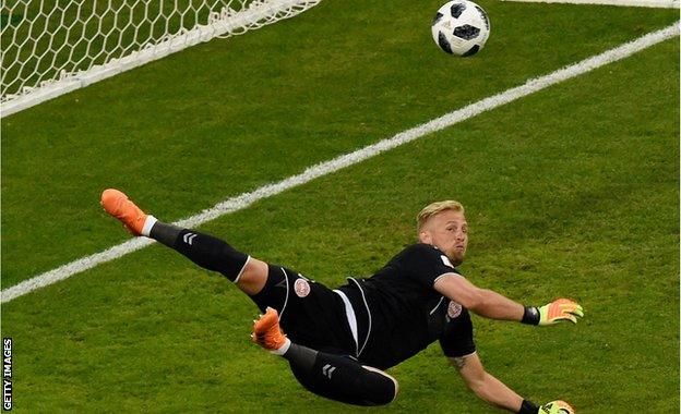 Kasper Schmeichel