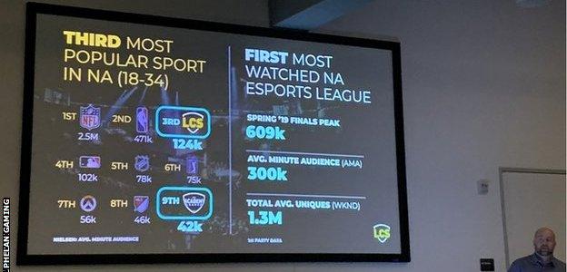 esports