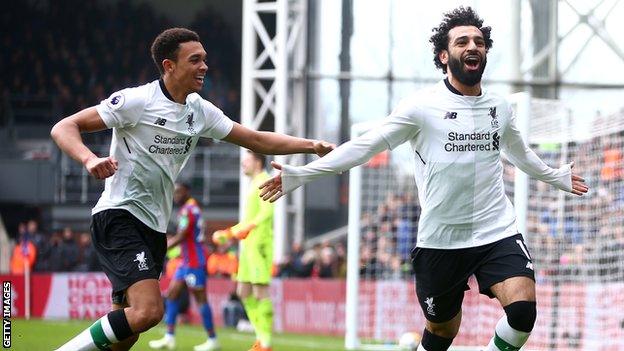 Mohamed Salah and Trent Alexander-Arnold