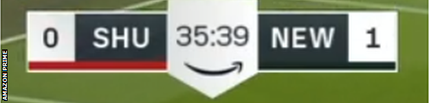 Amazon Prime scoreboard