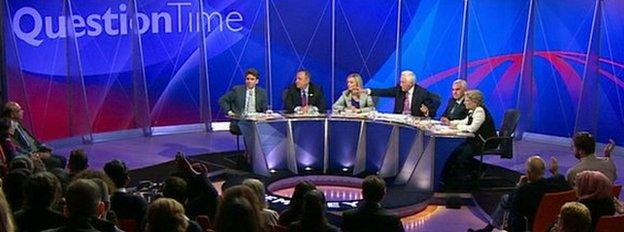 Question Time