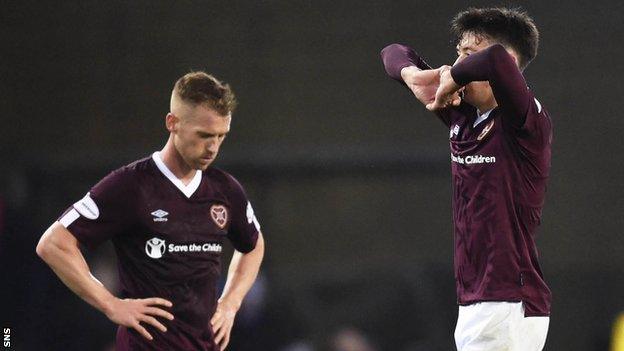 Hearts were four points adrift at the bottom when the league was called