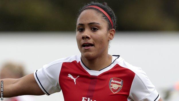 Alex Scott