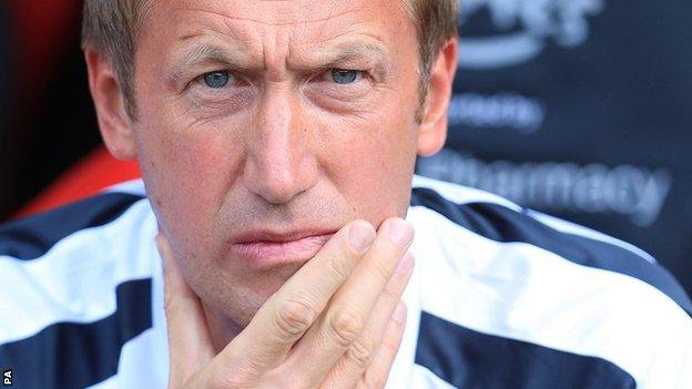 Graham Potter